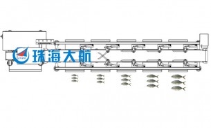 領(lǐng)銜肉禽重量分級(jí) 珠海大航進(jìn)駐國(guó)內(nèi)農(nóng)業(yè)大型企業(yè)“溫氏集團(tuán)”